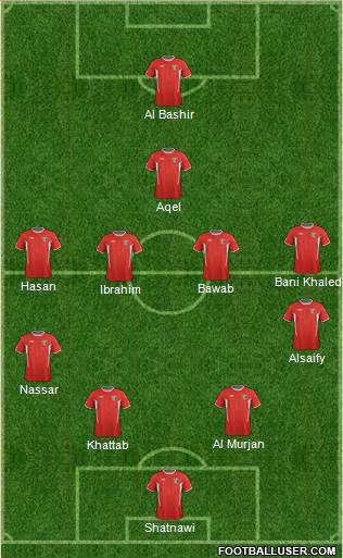 Jordan Formation 2013