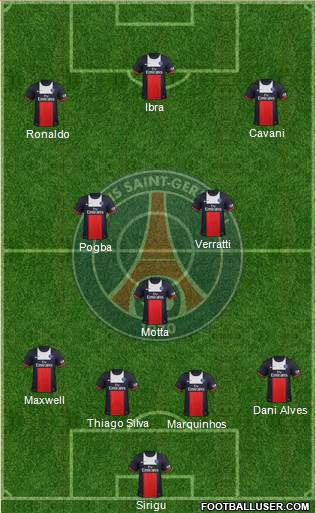 Paris Saint-Germain Formation 2013