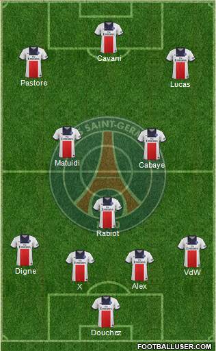 Paris Saint-Germain Formation 2013