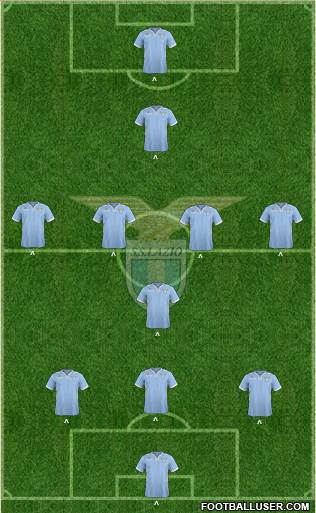 S.S. Lazio Formation 2013