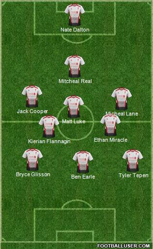Liverpool Formation 2013