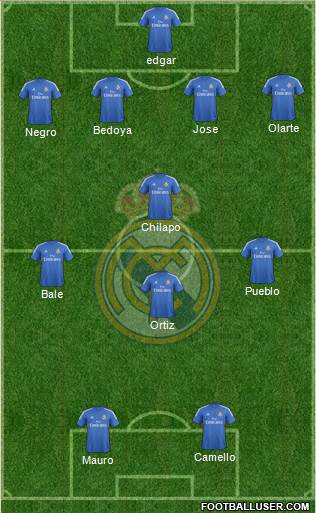 Real Madrid C.F. Formation 2013