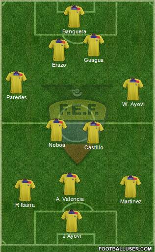 Ecuador Formation 2013