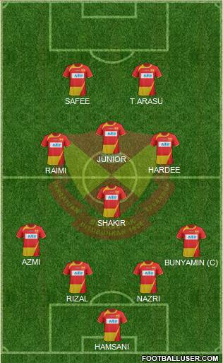 Selangor Formation 2013