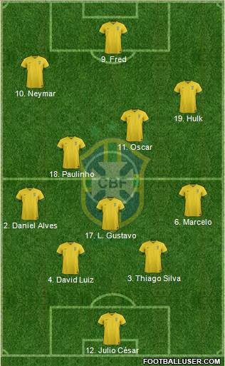 Brazil Formation 2013