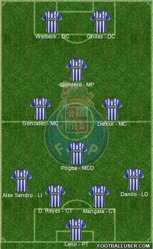Futebol Clube do Porto - SAD Formation 2013