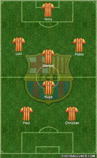F.C. Barcelona Formation 2013