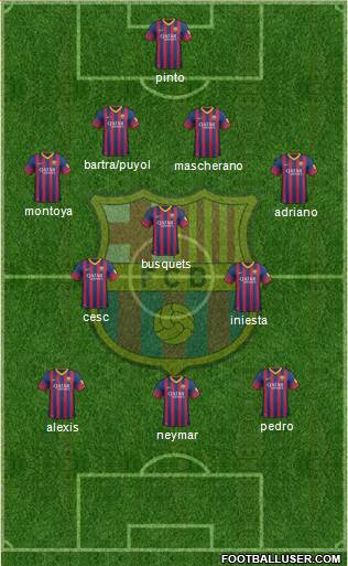 F.C. Barcelona Formation 2013