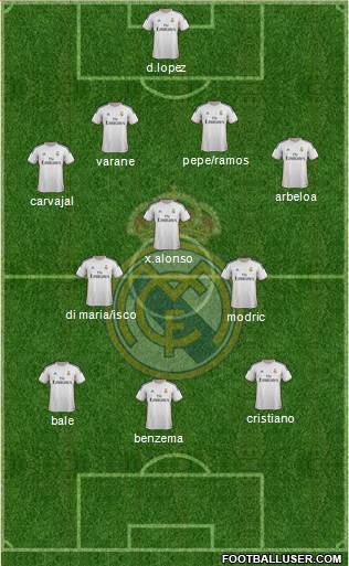 Real Madrid C.F. Formation 2013