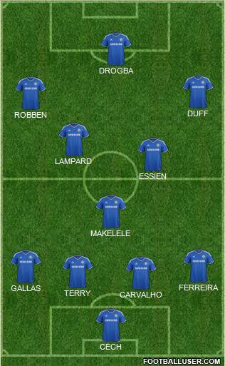 Chelsea Formation 2013