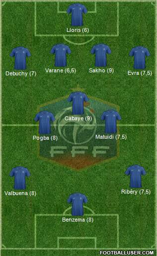 France Formation 2013