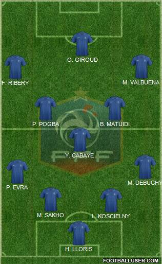 France Formation 2013