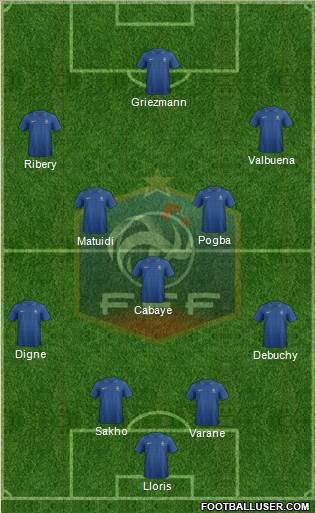 France Formation 2013