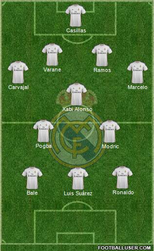 Real Madrid C.F. Formation 2013