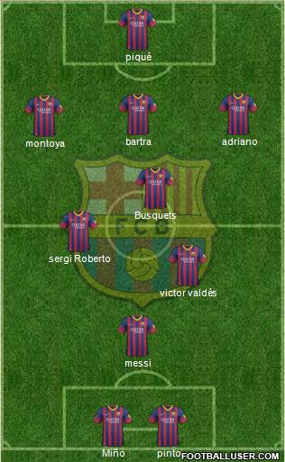 F.C. Barcelona Formation 2013