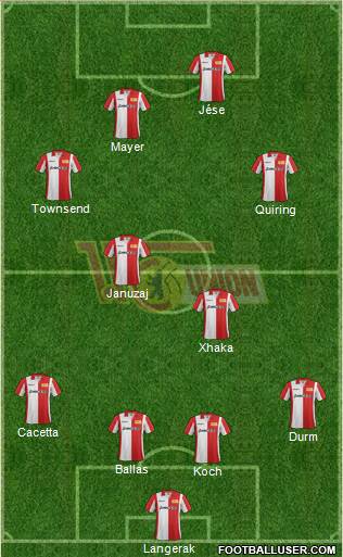 1.FC Union Berlin Formation 2013