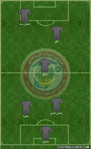 Al-Mina'a Sports Club Formation 2013