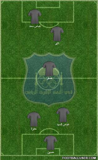 Najaf Sports Club Formation 2013
