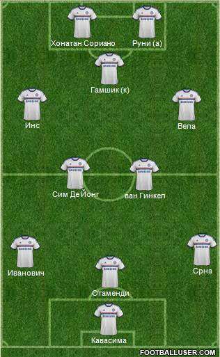 Chelsea Formation 2013