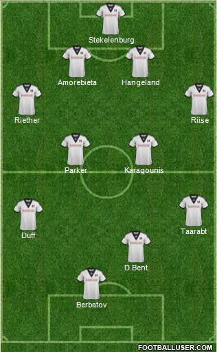 Fulham Formation 2013