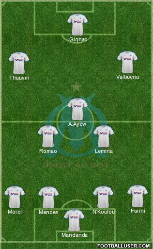 Olympique de Marseille Formation 2013