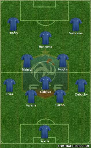 France Formation 2013