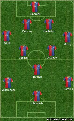 Crystal Palace Formation 2013