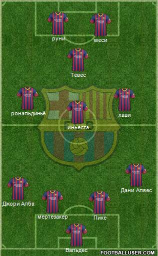 F.C. Barcelona Formation 2013