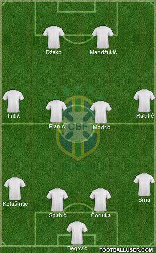 Brazil Formation 2013