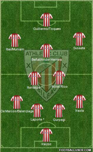 Athletic Club Formation 2013