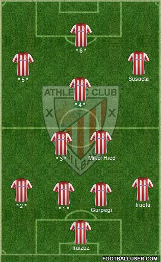 Athletic Club Formation 2013