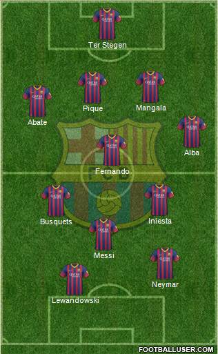F.C. Barcelona Formation 2013