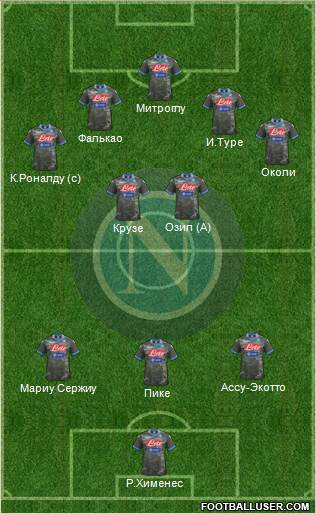 Napoli Formation 2013