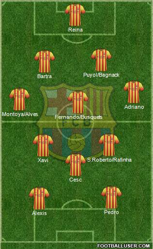 F.C. Barcelona Formation 2013