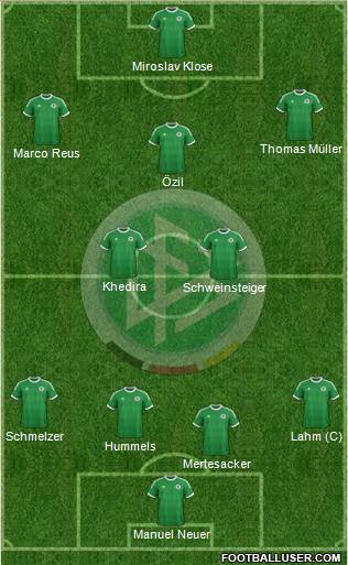 Germany Formation 2013