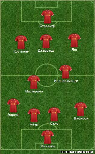 Liverpool Formation 2013