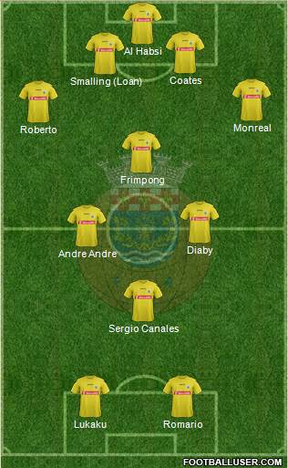 Futebol Clube de Arouca Formation 2013