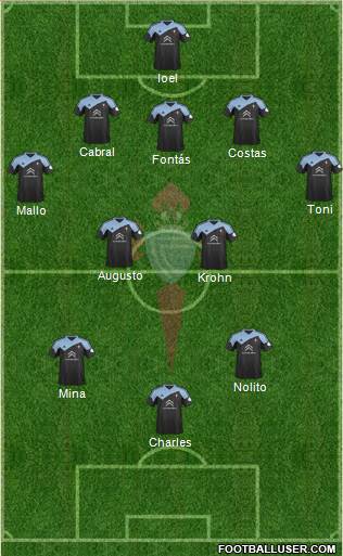 R.C. Celta S.A.D. Formation 2013