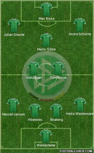 Germany Formation 2013