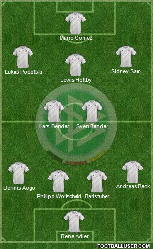 Germany Formation 2013