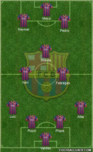 F.C. Barcelona Formation 2013