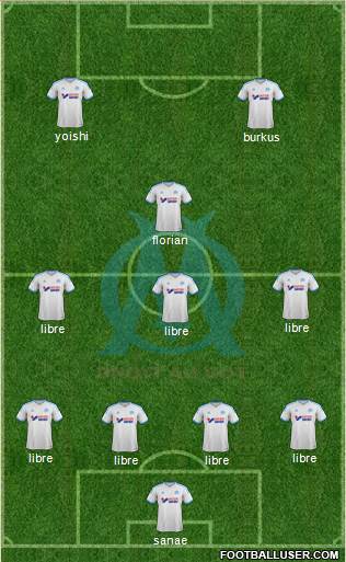 Olympique de Marseille Formation 2013