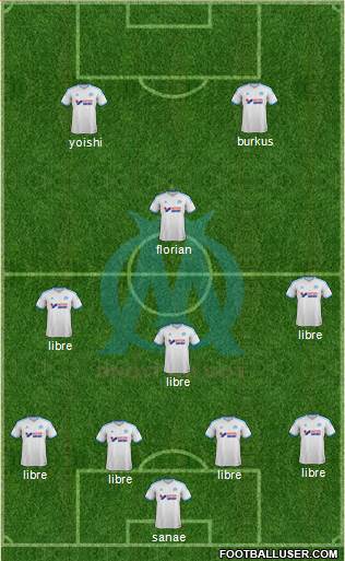 Olympique de Marseille Formation 2013
