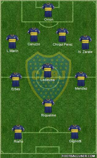 Boca Juniors Formation 2013