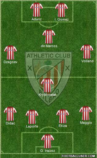 Athletic Club Formation 2013