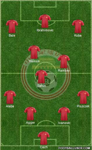 China Formation 2013