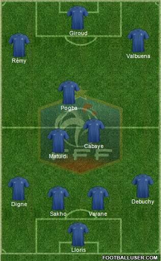 France Formation 2013