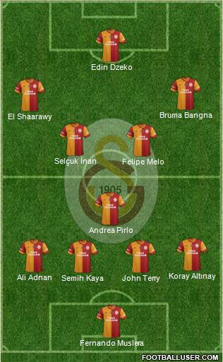 Galatasaray SK Formation 2013