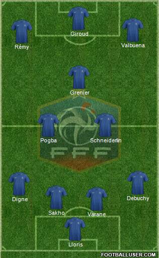 France Formation 2013