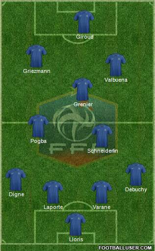 France Formation 2013